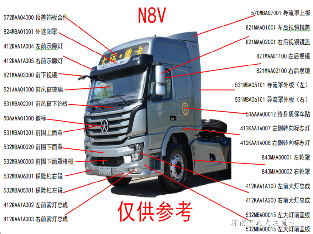 大運(yùn)重卡N9