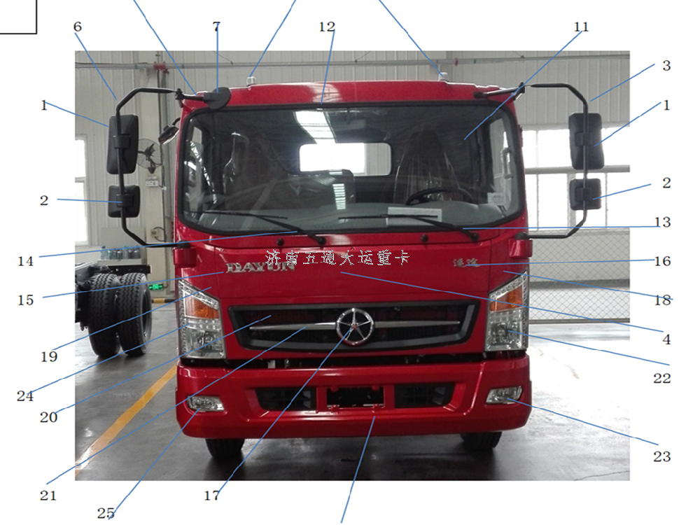 運(yùn)途